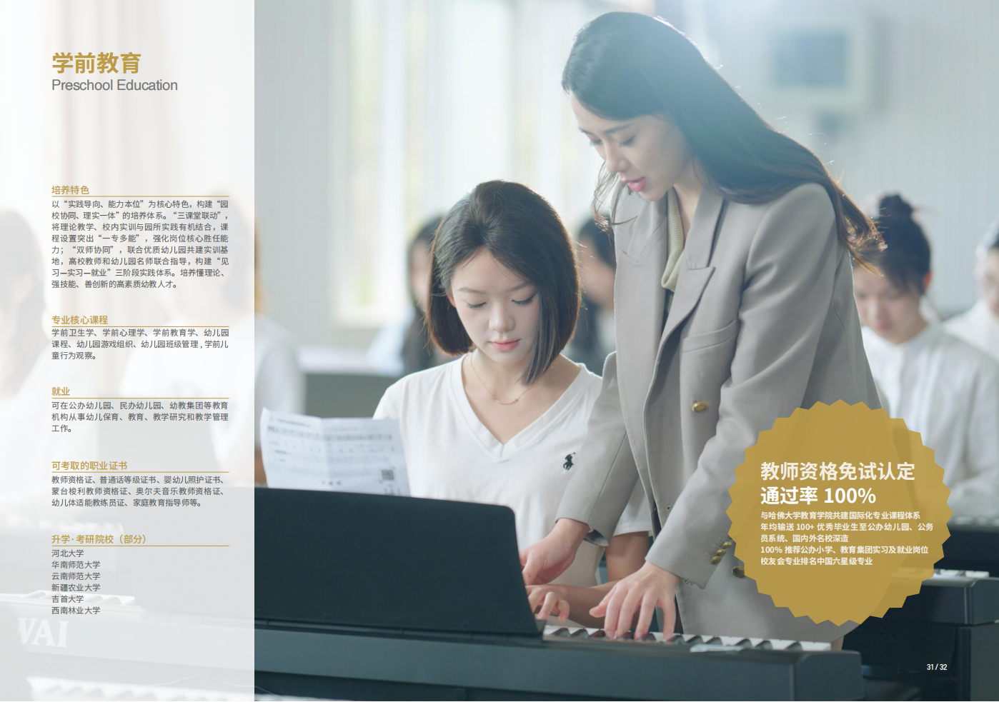 云南工商学院 - 2025年招生简章
